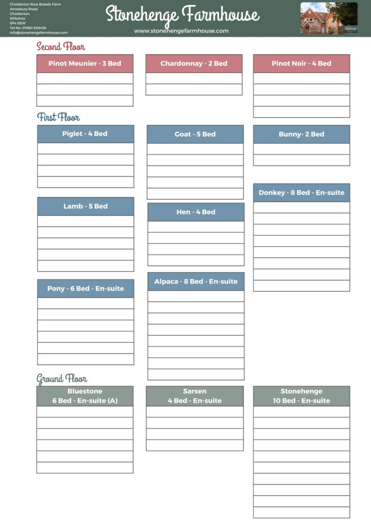 Bed Allocations for private rooms at Stonehenge Farmhouse, Wiltshire.